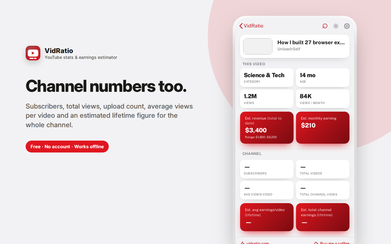 Channel numbers too. — VidRatio – YouTube Stats & Earnings Estimator